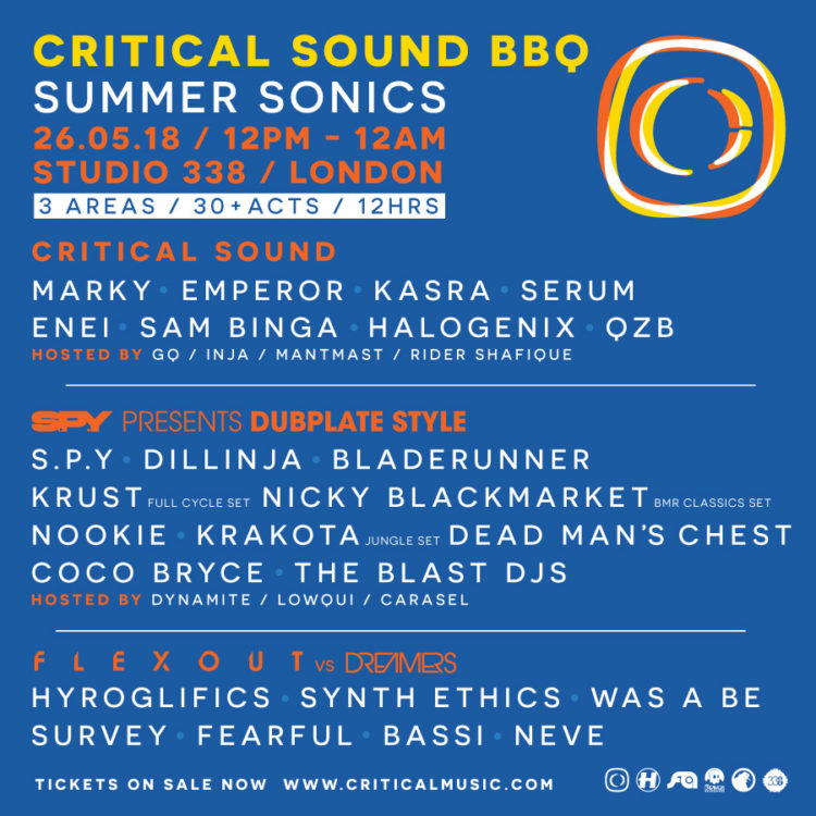 Critical Sound BBQ – Summer Sonics
